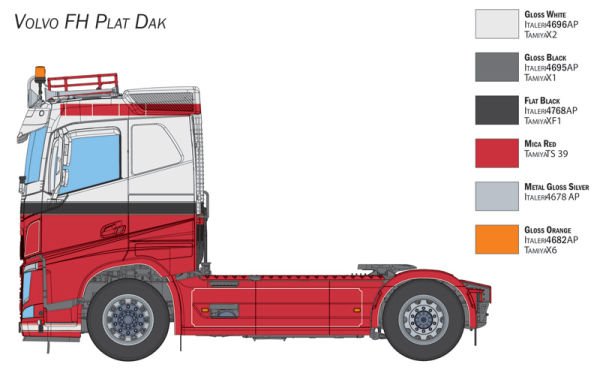 1/24 Volvo FH Plat Dak (NEW PARTS )
