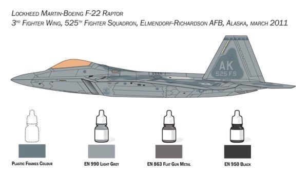1/72 F-22 RAPTOR - Complete Set For Modeling - Starter kit