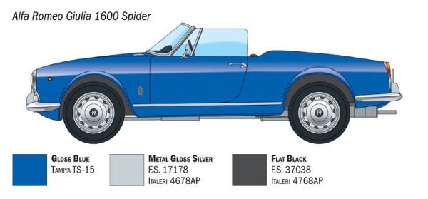1/24 Alfa Romeo Giulia 1600 Spider