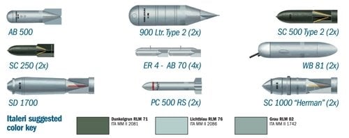 1/72  LUFTWAFFE WEAPONS II