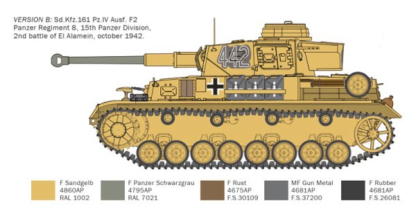 Pz.Kpfw.IV F1/F2/G With Afrika Korps Infantry (Contains 9 Figures)