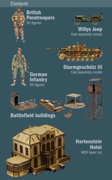 1/72      Hartenstein Hotel 1944 Market/Garden - BATTLE SET