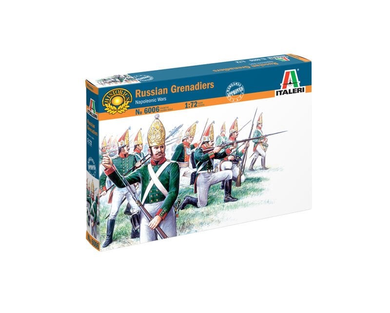 1/72 Russian Grenadiers - Napoleonic Wars
