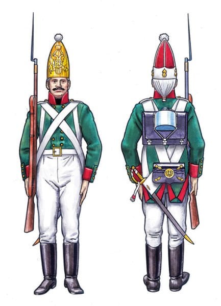 1/72 Russian Grenadiers - Napoleonic Wars