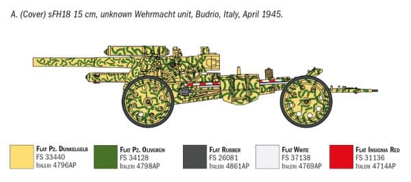 1/72 15 cm Field Howitzer / 10,5 cm Field Gun