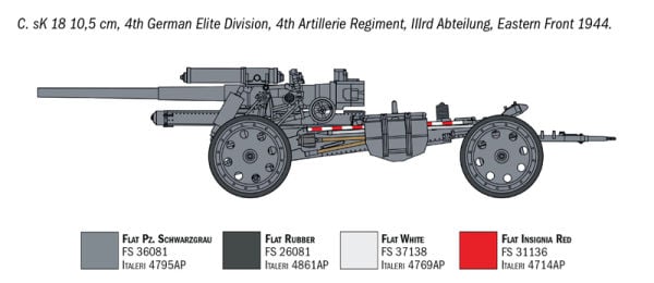 1/72 15 cm Field Howitzer / 10,5 cm Field Gun