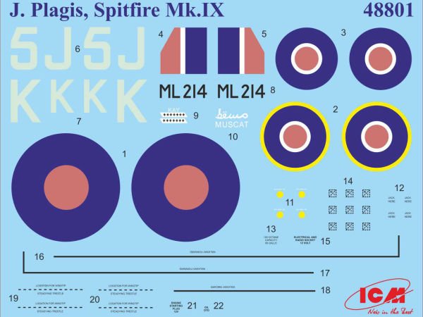 1/48 Spitfire Mk.IX with RAF Pilots and Ground Personnel