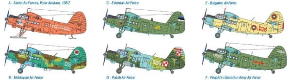 1/72    ANTONOV An-2
