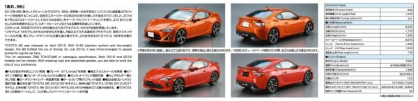 1/24 TOYOTA ZN6 TOYOTA86 '16