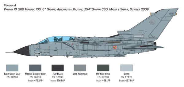 1/32   Tornado IDS