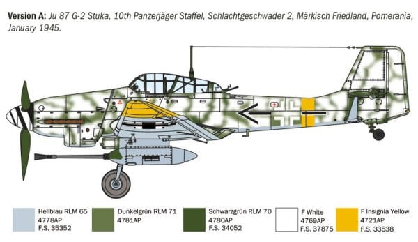 1/72 Ju 87 G-2 Kanonenvogel