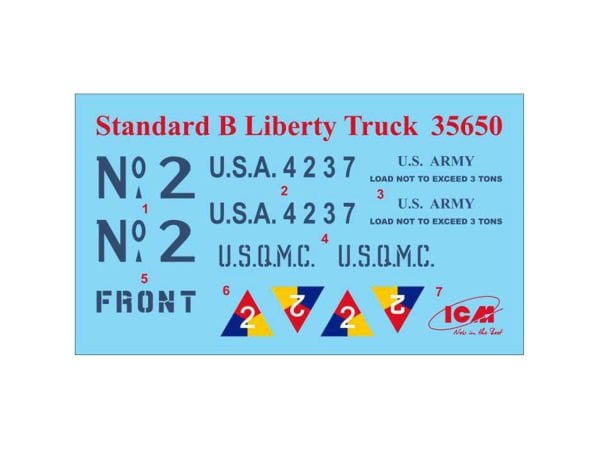 1/35 Standard B “Liberty” with WWI US Drivers
