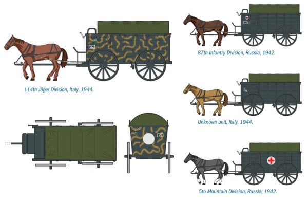 1/35  Hf.2 Schwerer Heeresfeldwagen