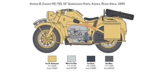 1/9   ZUNDAPP KS 750 with Sidecar