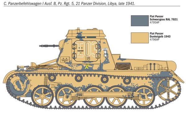 1/72  Sd.Kfz..265 Panzerbefehlswagen