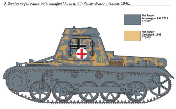 1/72  Sd.Kfz..265 Panzerbefehlswagen