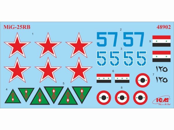 1/48  MiG-25 RB Soviet Reconnaissance Plane