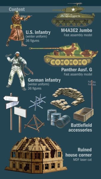 1/72 Bastogne Siege 80 Years - BATTLE SET