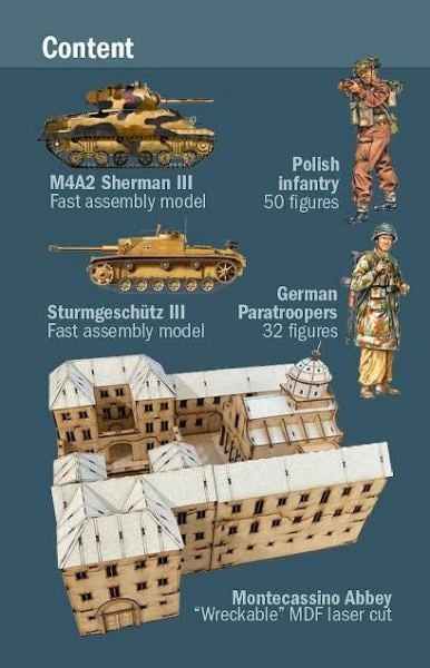 1/72  Montecassino Abbey 1944 Breaking the Gustav Line - BATTLE SET