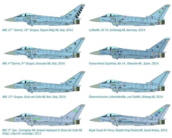 1/72 EF 2000 TYPHOON single seater