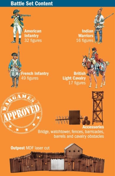 1/72  THE LAST OUTPOST 1754-1763 FRENCH AND INDIAN WAR - BATTLE SET