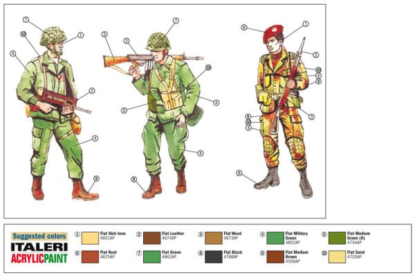 1/72  NATO TROOPS 1980s