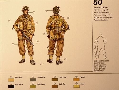 1/72  British Paratroopers