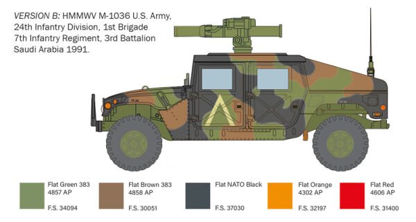 1/35 HMMWV M1036 TOW Carrier