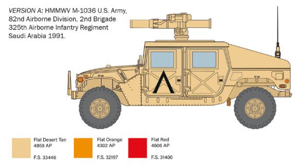 1/35 HMMWV M1036 TOW Carrier