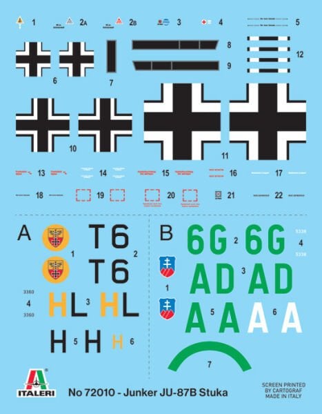 1/72 Junker Ju-87B Stuka - Complete Set For Modeling - Starter kit