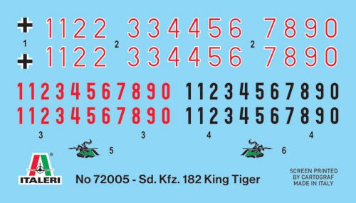 1/72 Sd. Kfz. 182 King Tiger - Complete Set For Modeling - Starter kit