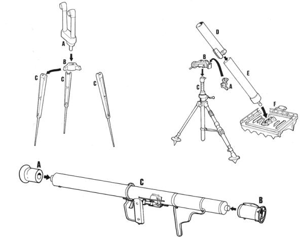 1/35  Accessories