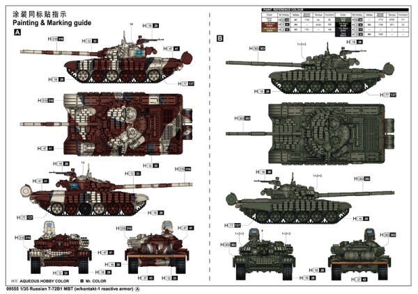 1/35 Russian T-72B1 MBT (w/kontakt-1 reactive armor)