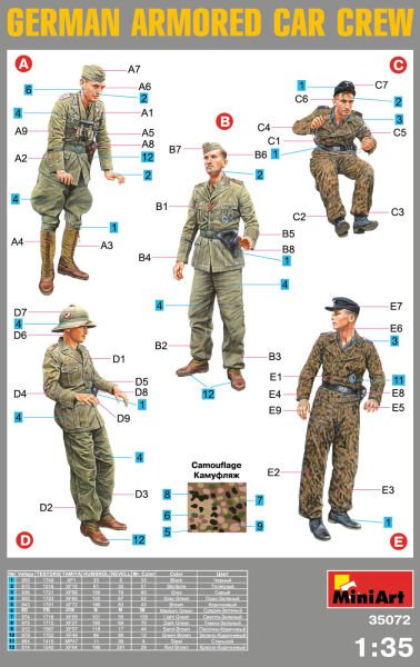 1/35 GERMAN ARMORED CAR CREW