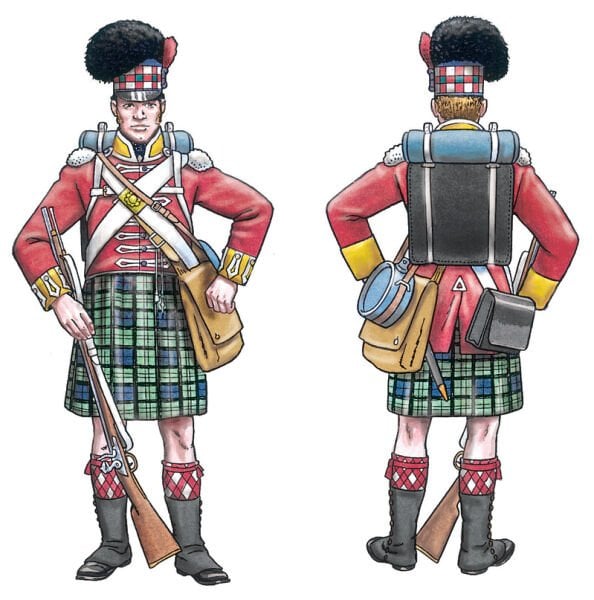1/72 Highlander Infantry
