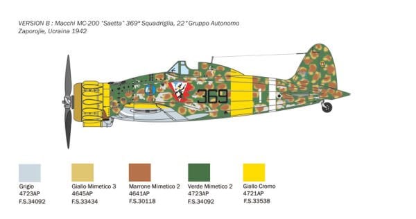 1/48 MC. 200 saetta