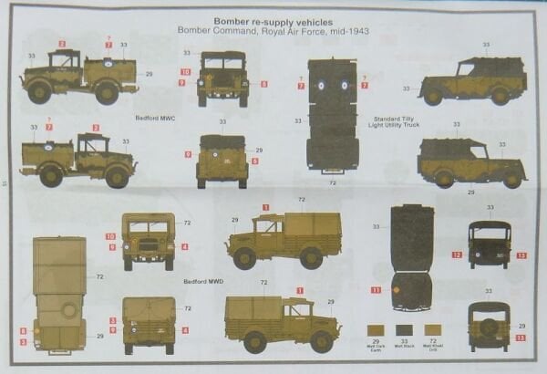 1/72 WWII RAF Bomber Re-Supply Set (YENİ KALIP)