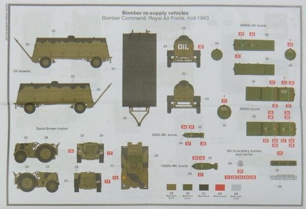 1/72 WWII RAF Bomber Re-Supply Set (YENİ KALIP)