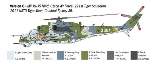 1/72  Mil Mi-24/Mi-35 Hind